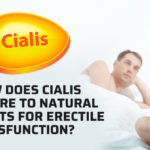 Tadalafil-Dosierung 60 mg